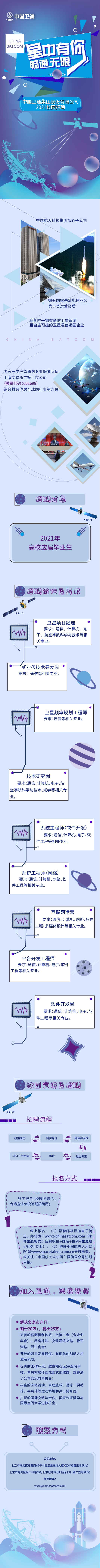 4688÷¼(й)޹˾