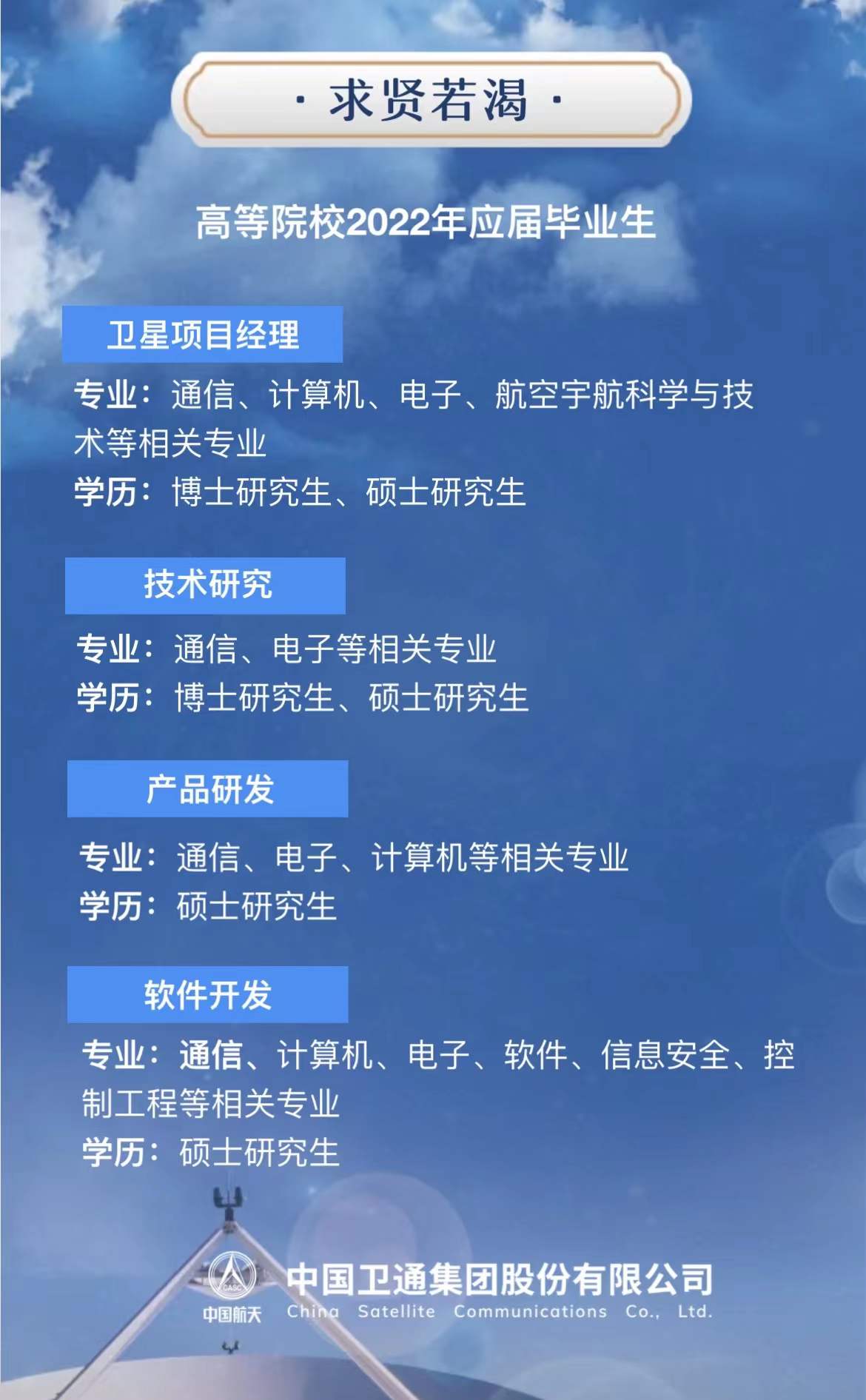 4688����÷��¼����(�й�)���޹�˾����