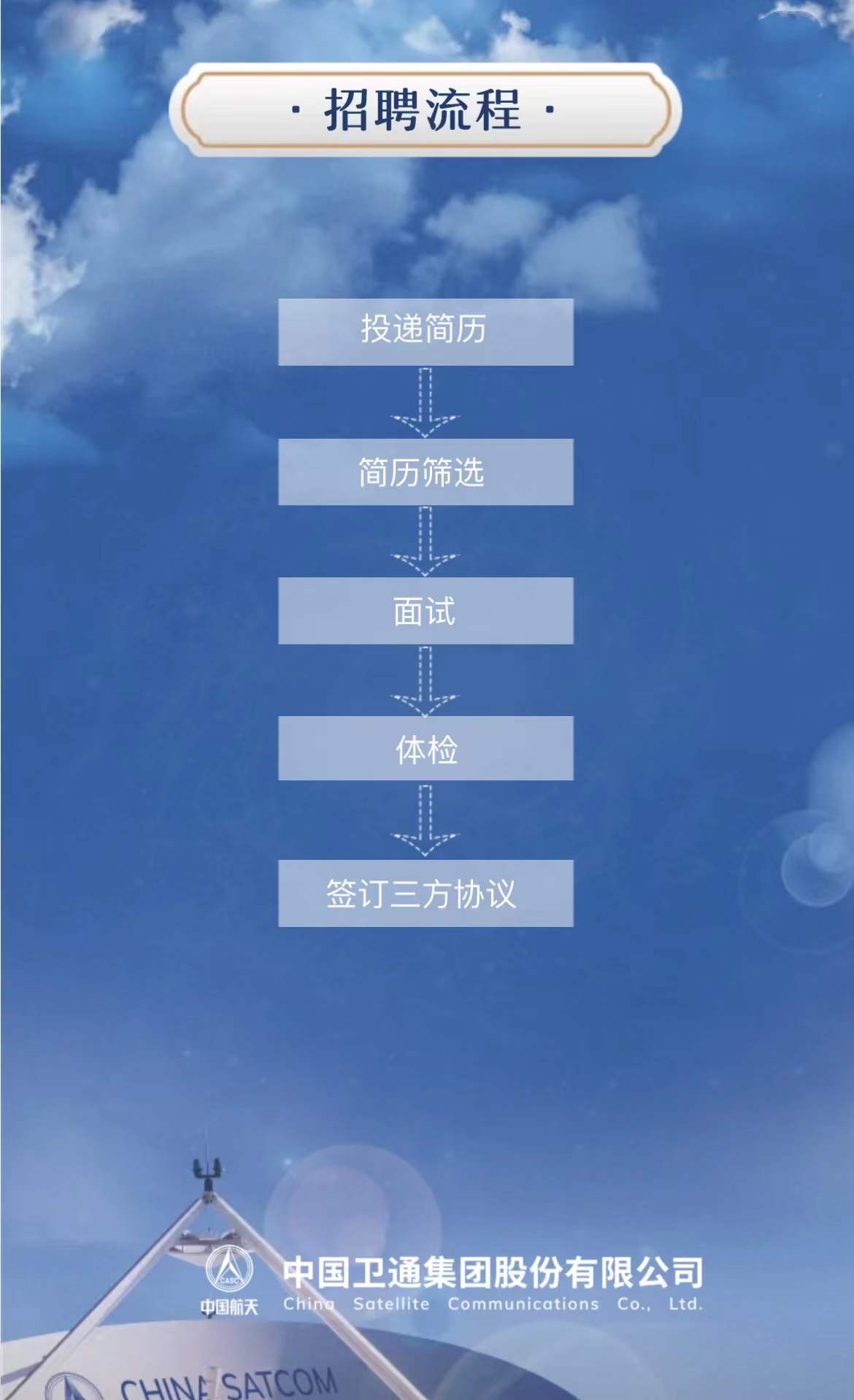 4688����÷��¼����(�й�)���޹�˾����